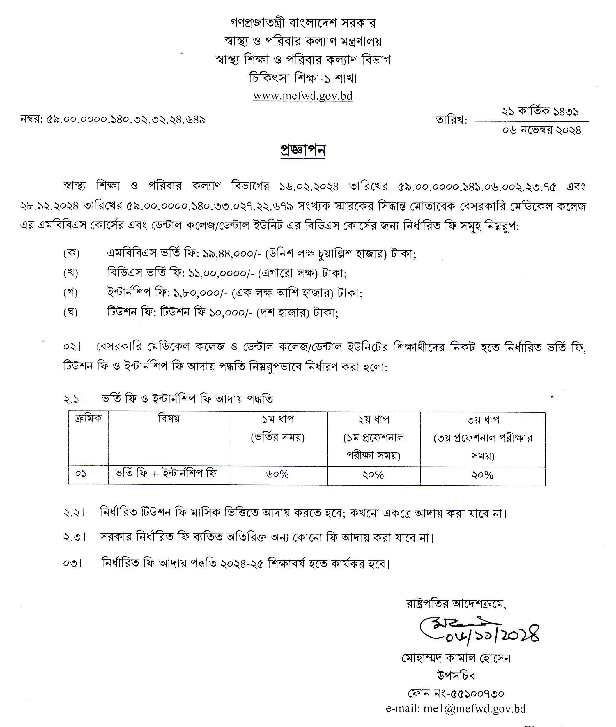 Government Fee Circular